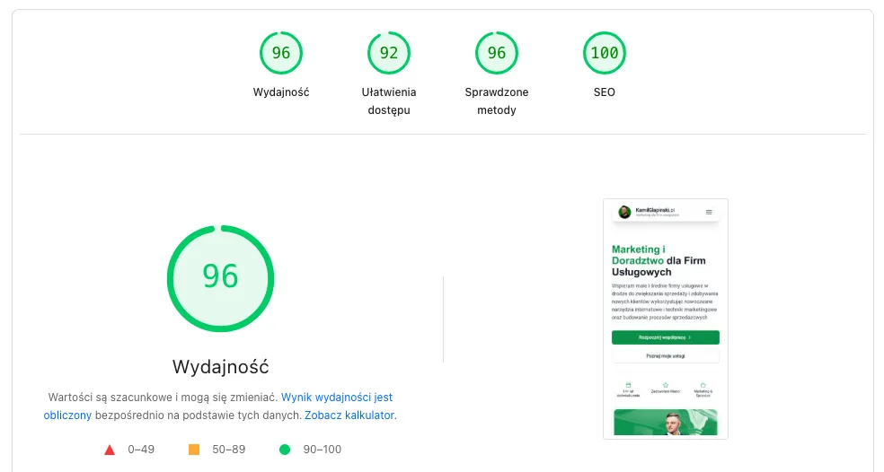 Wyniki Google PageSpeed Insights dla mobile